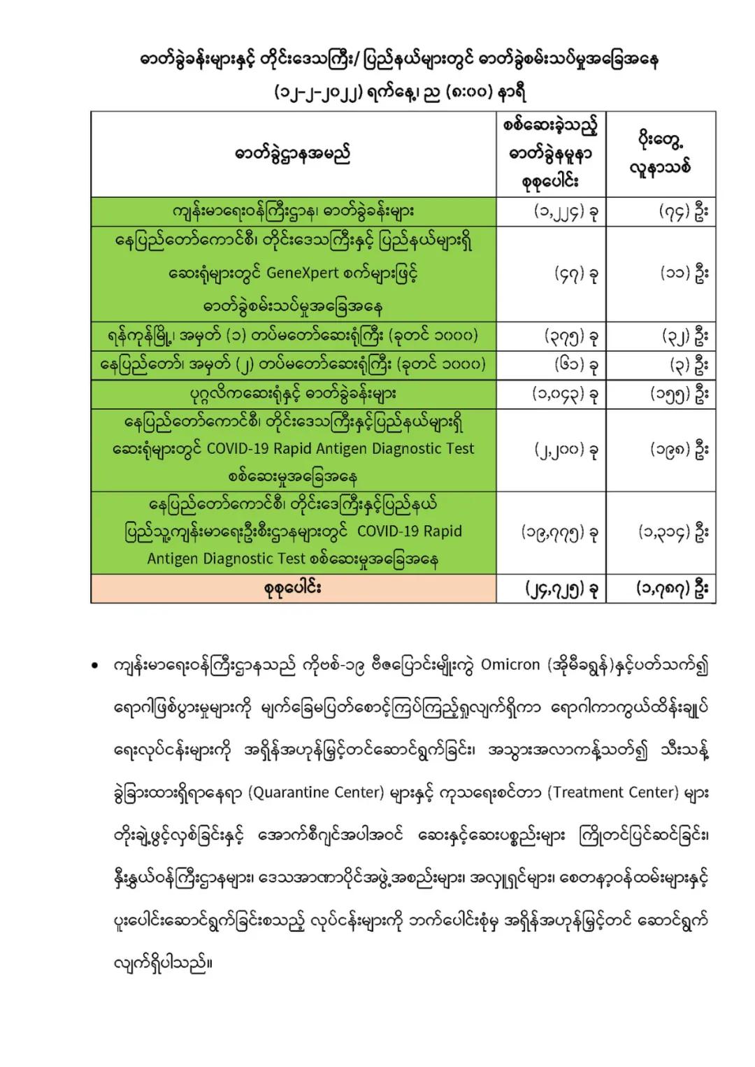 工程设计 第84页