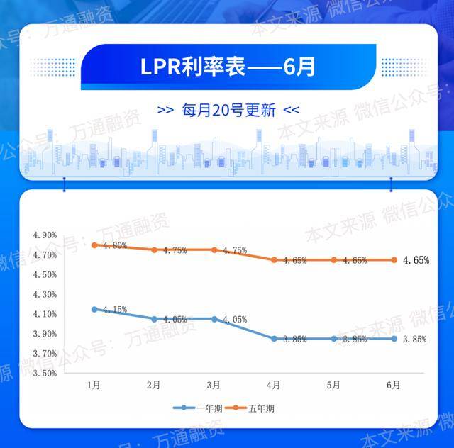 智能家居 第28页