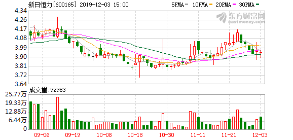 新日恒力最新事件全面深度解析