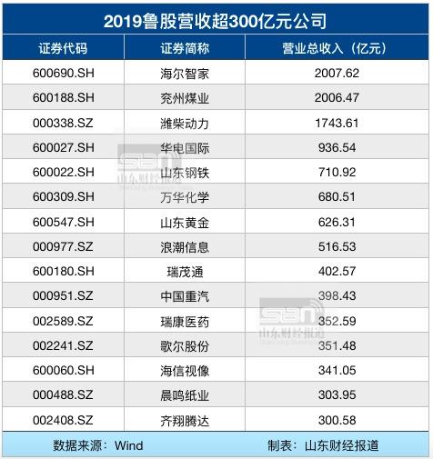 海尔冰箱型号376，科技与美学的巅峰融合