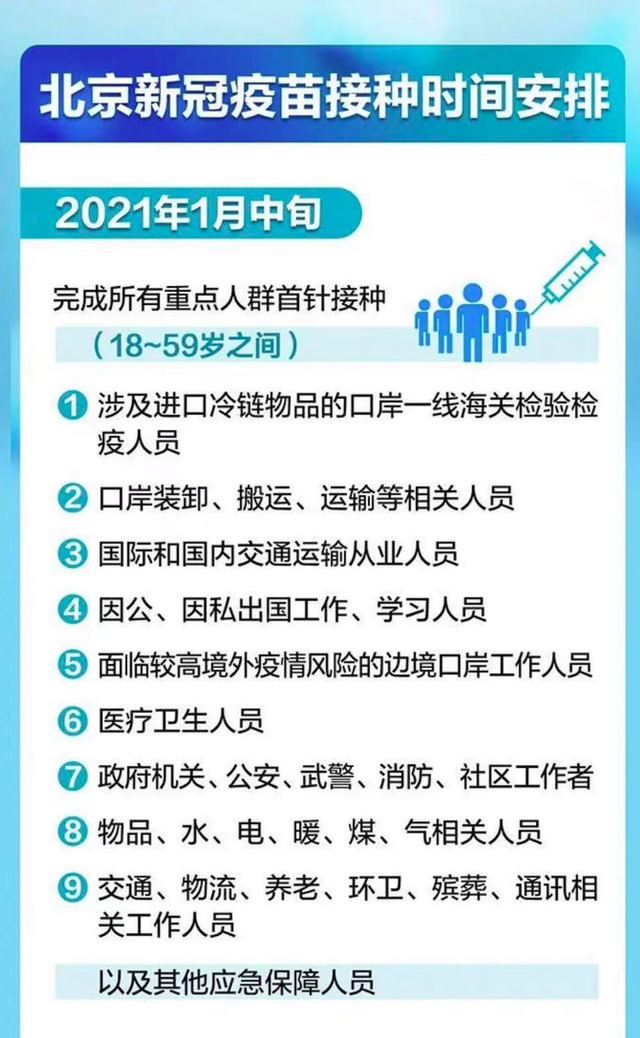 中国最新疫苗上市引领全球市场新篇章