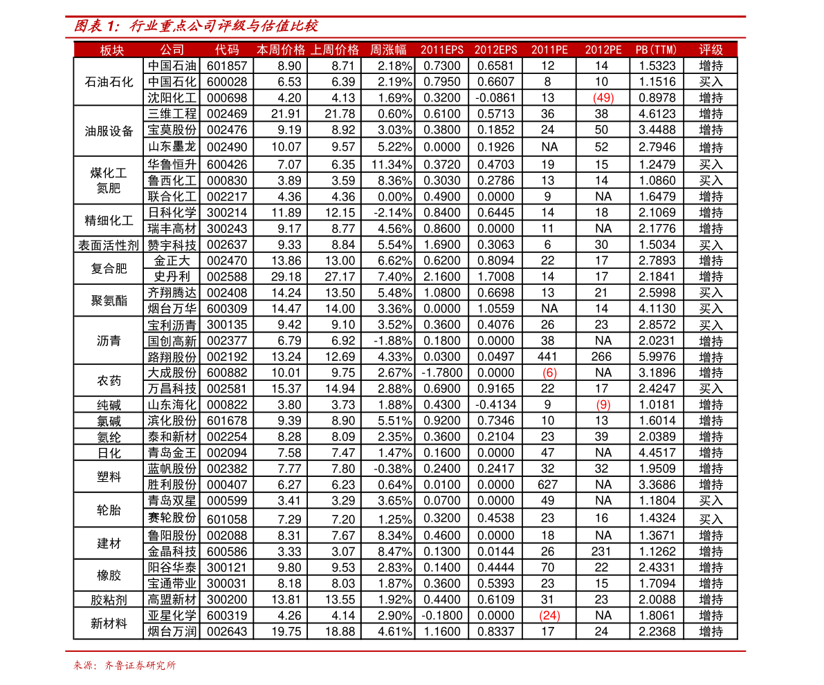 白金价格最新报价与市场动态分析