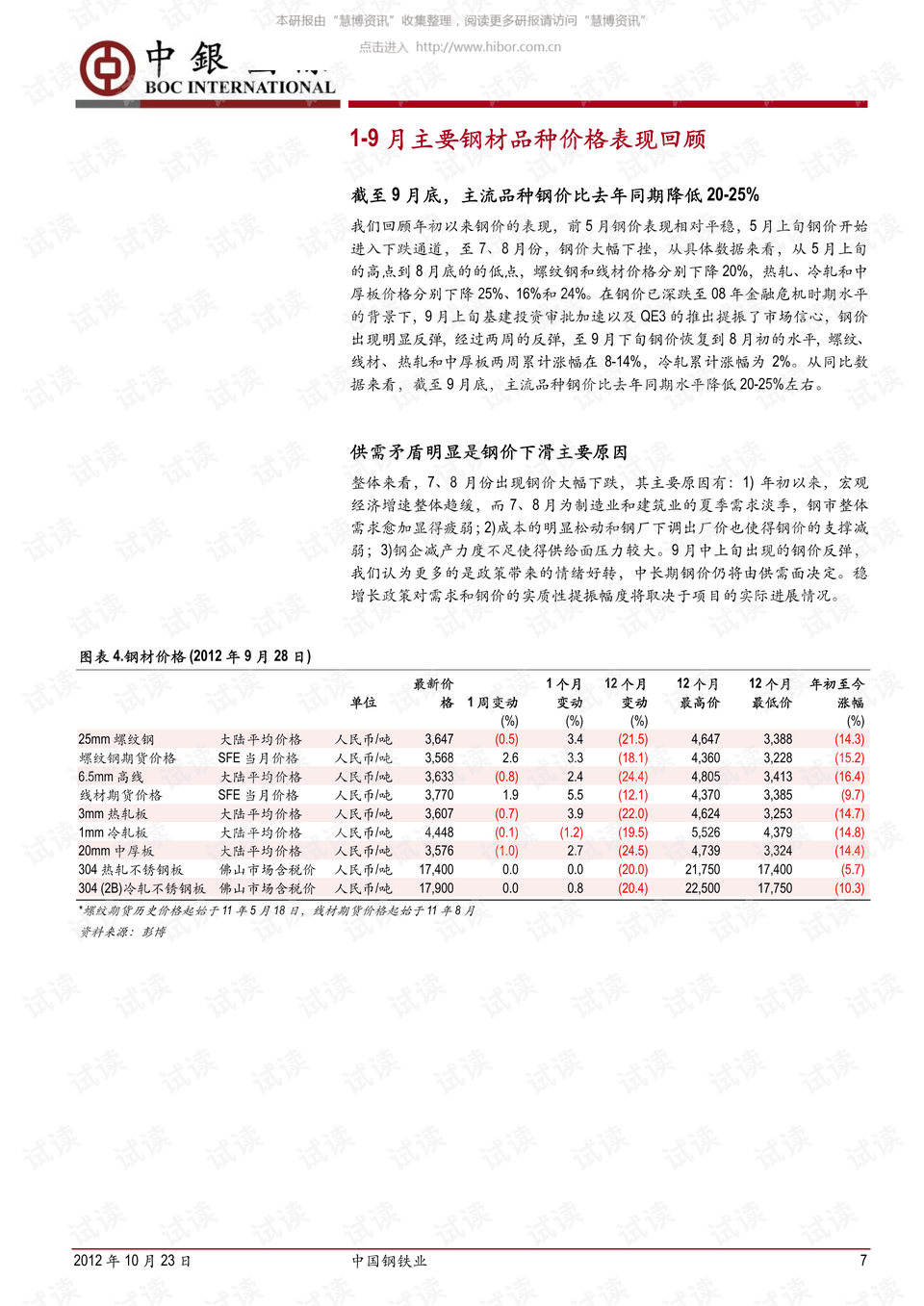 北享疫情最新数据国外分析解读